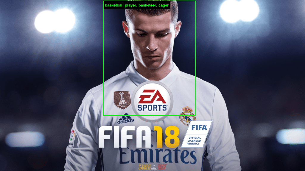 Christiano Ronaldo - Basketball player